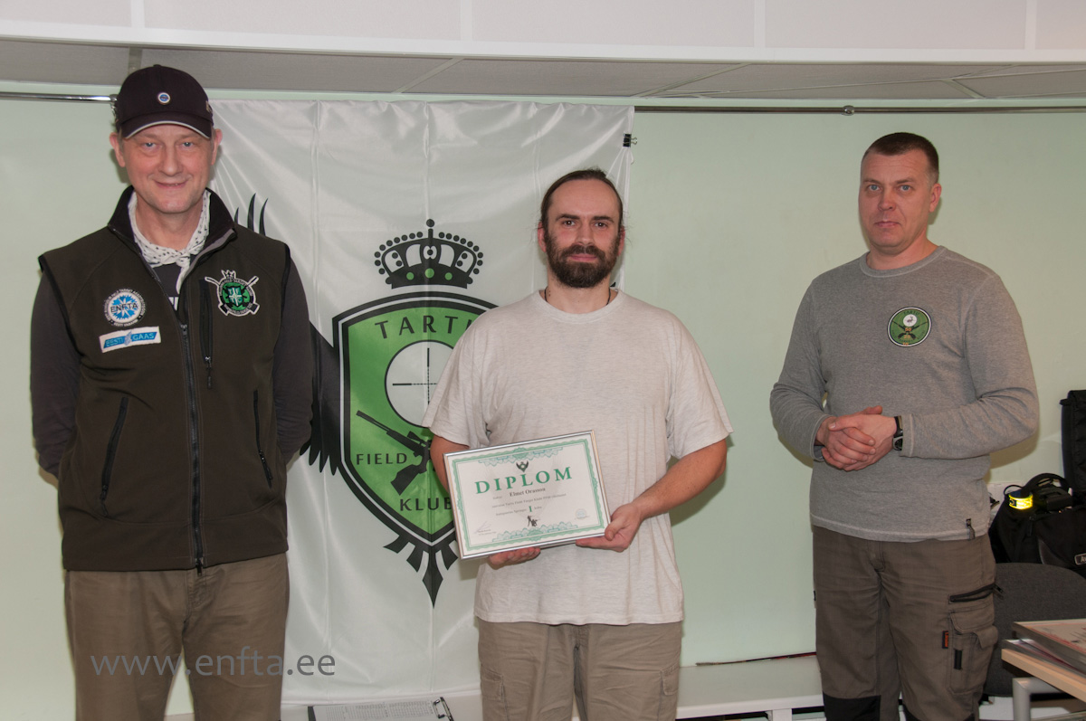 category Springer I place - Elmet Orasson 17 points out of 40